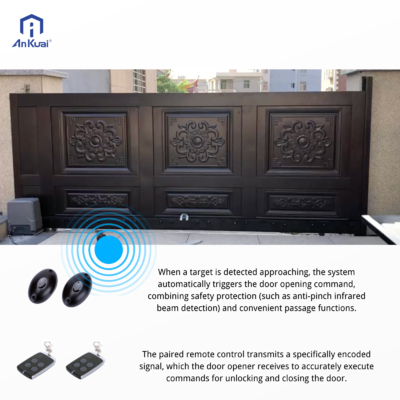 Αγορά AK800DC Smart Auto Door Opener for Commercial Use – Equipped with Remote, WiFi App & Infrared Detection online manufacture