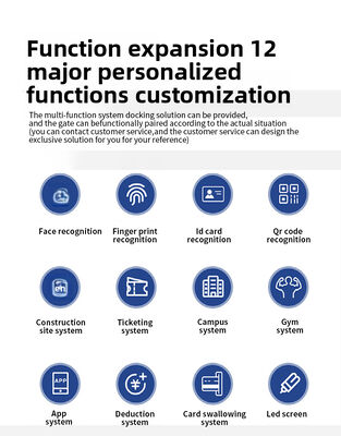 Όνομα